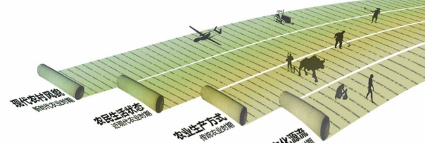 農耕文化博物館設計