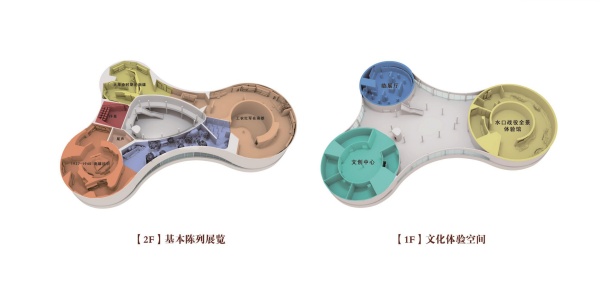 南雄紅色革命歷史陳列館設(shè)計