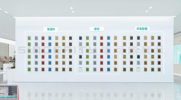 6個小技巧讓你的展廳空間更有層次感！